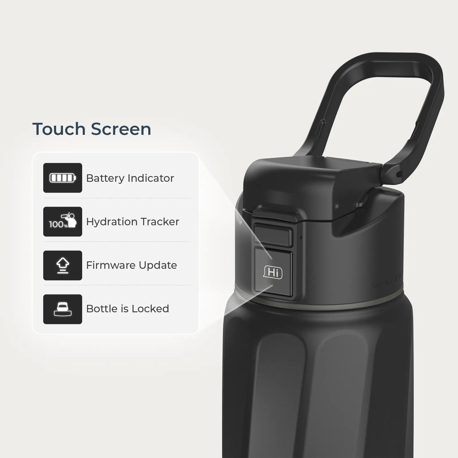 WATERH Boost Smart Water Bottle with APP - Insulated Stainless Steel Flask, Water Intake Tracker & Hydration Reminder, Portable Vacuum Thermal Cup, Wide Mouth Water Bottle for Travel & Gym, , Free Christmas Sticker，Ideal Gift
