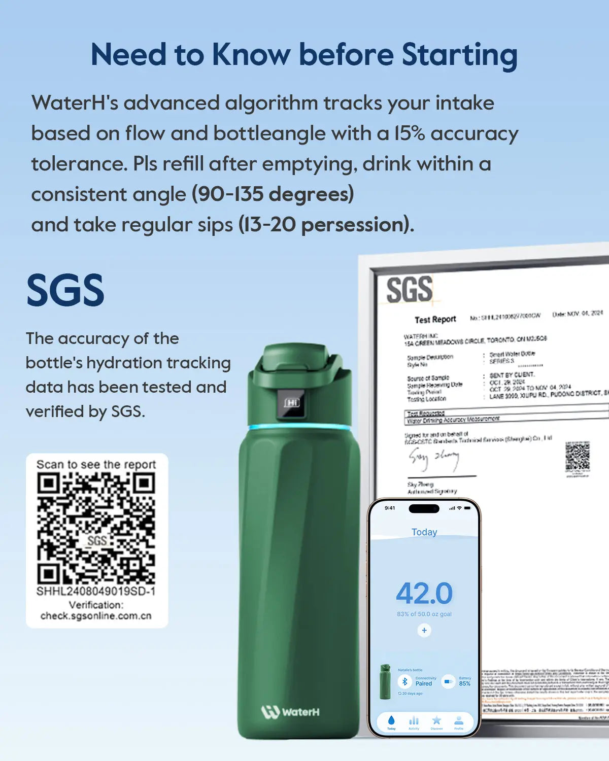 WATERH Boost Smart Water Bottle with APP - Insulated Stainless Steel Flask, Water Intake Tracker & Hydration Reminder, Portable Vacuum Thermal Cup, Wide Mouth Water Bottle for Travel & Gym, , Free Christmas Sticker，Ideal Gift