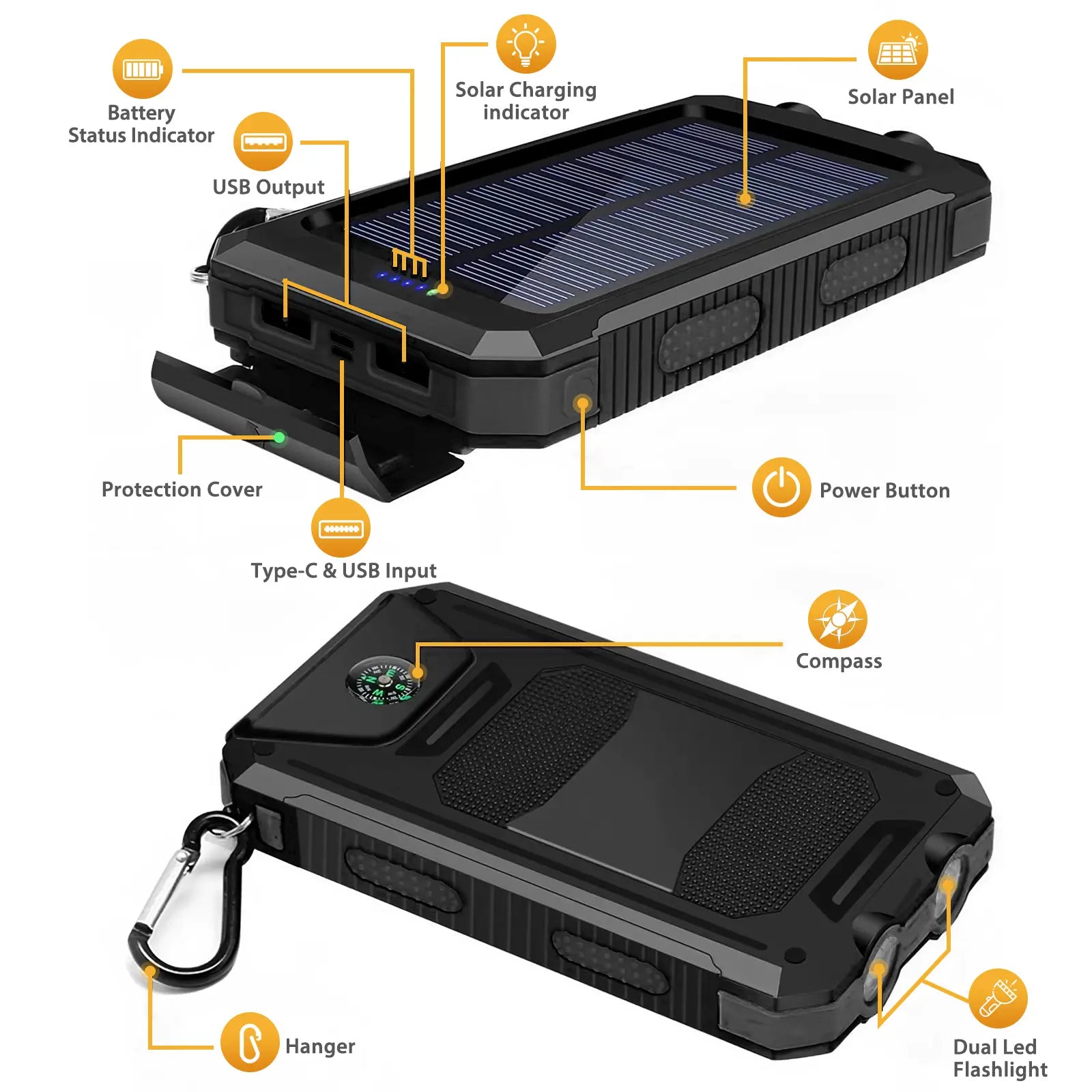Solar Charger Power Bank 10000Mah, Built-In Super Bright Flashlight, Compass, Dual USB Output Ports Power Bank, Portable Charger for Android, Iphone, Suitable for Outdoor Camping, Suitable for Summer and Mother'S Day Gift.